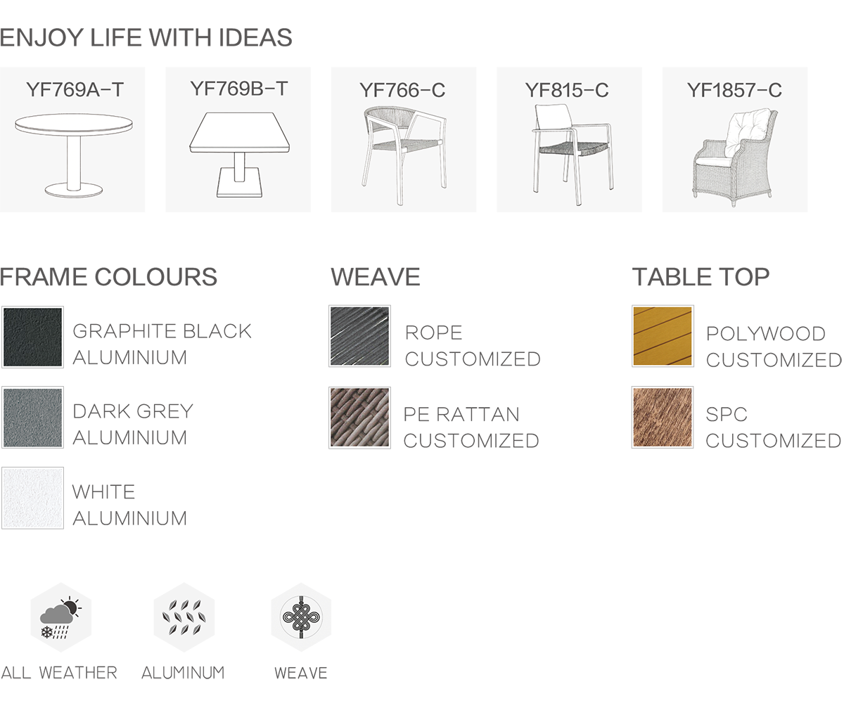 table2026-YF769-xq1.png